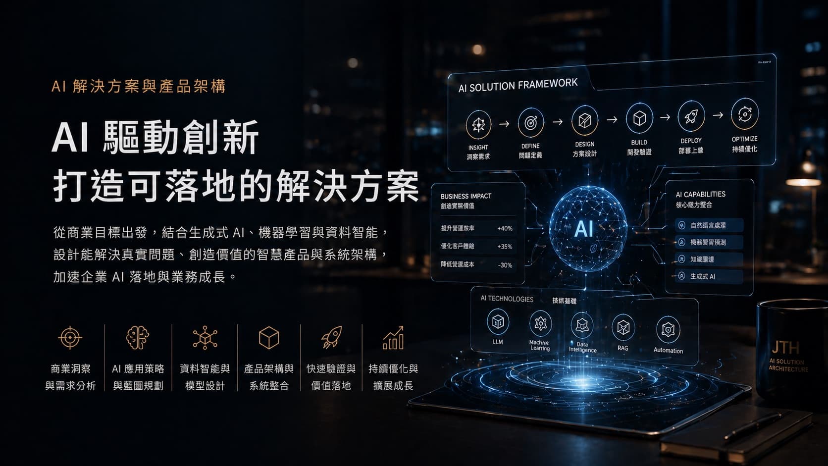 AI 產品與系統架構規劃