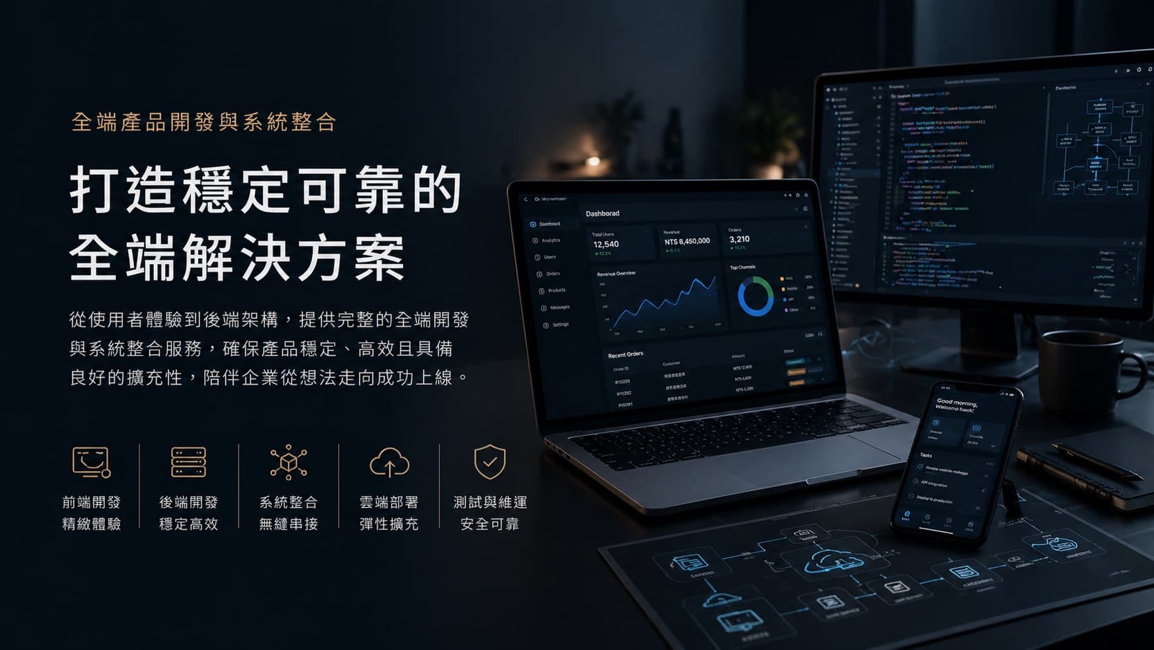全端產品開發協作