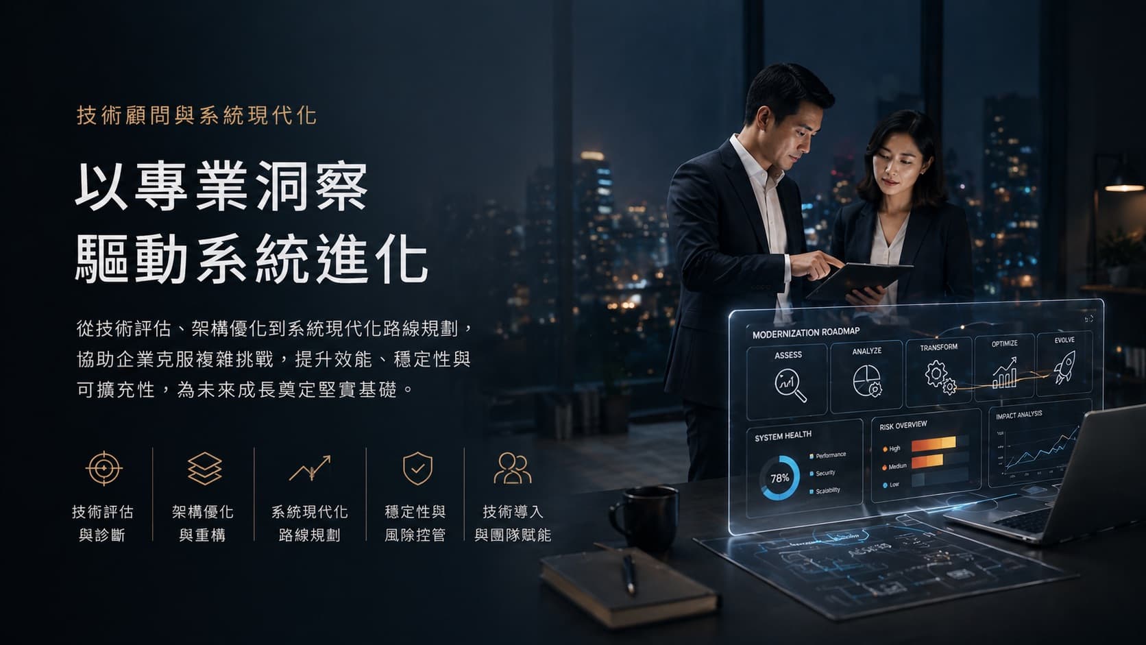 技術顧問與系統現代化討論